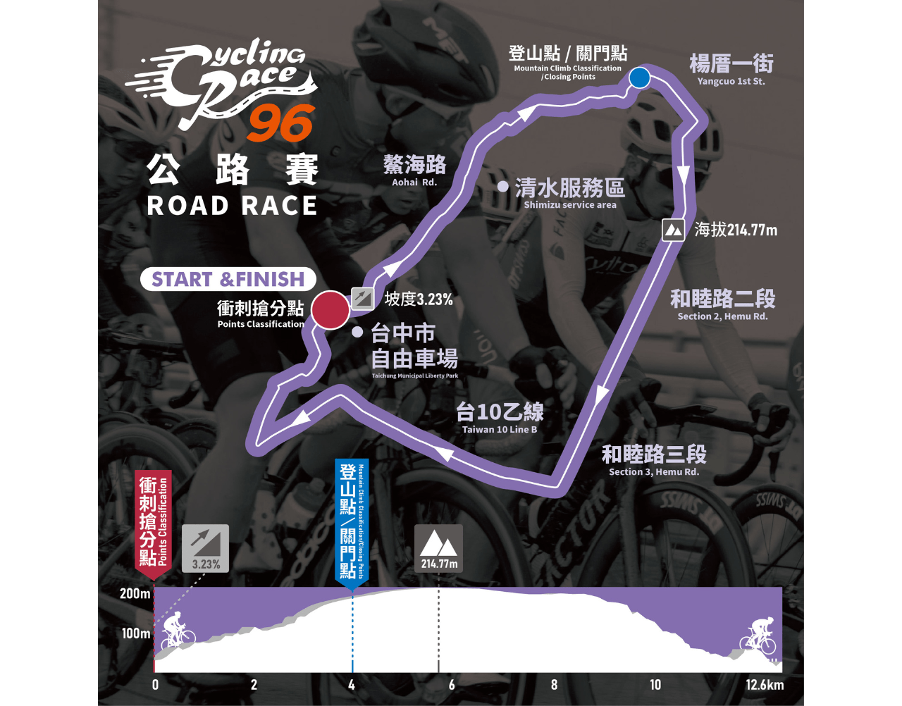 2024【96聯賽】 96CyclingRace 台中站 賽事說明圖 2