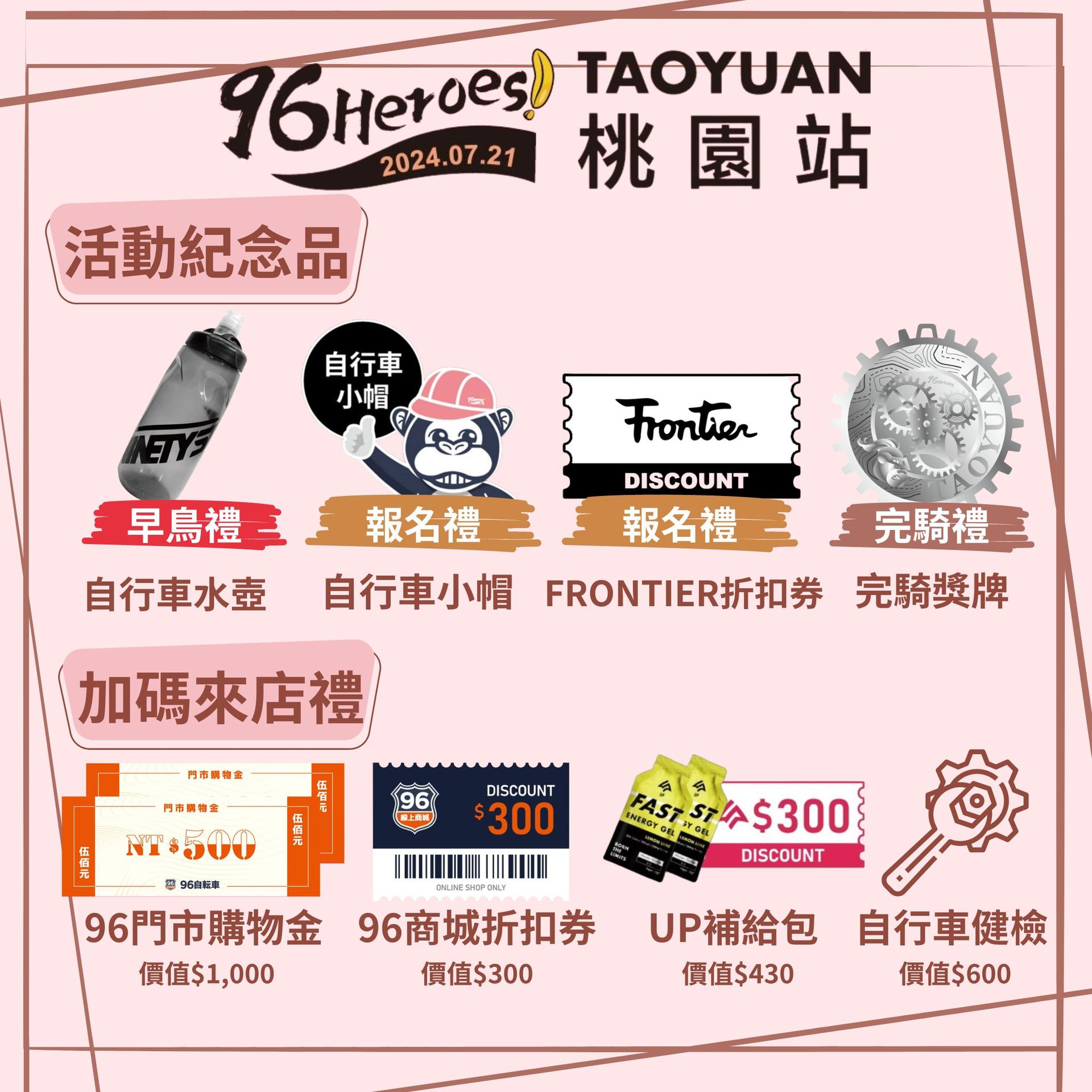2024 96Heroes 桃園站 賽事說明圖 2