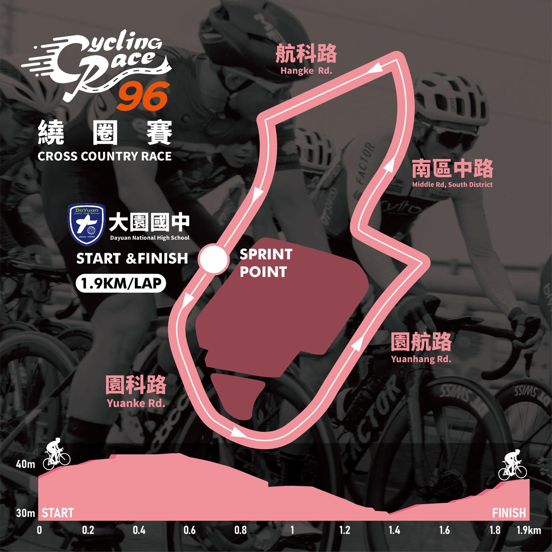 2024【96聯賽_第四站】 96CyclingRace 桃園站 賽事說明圖 2