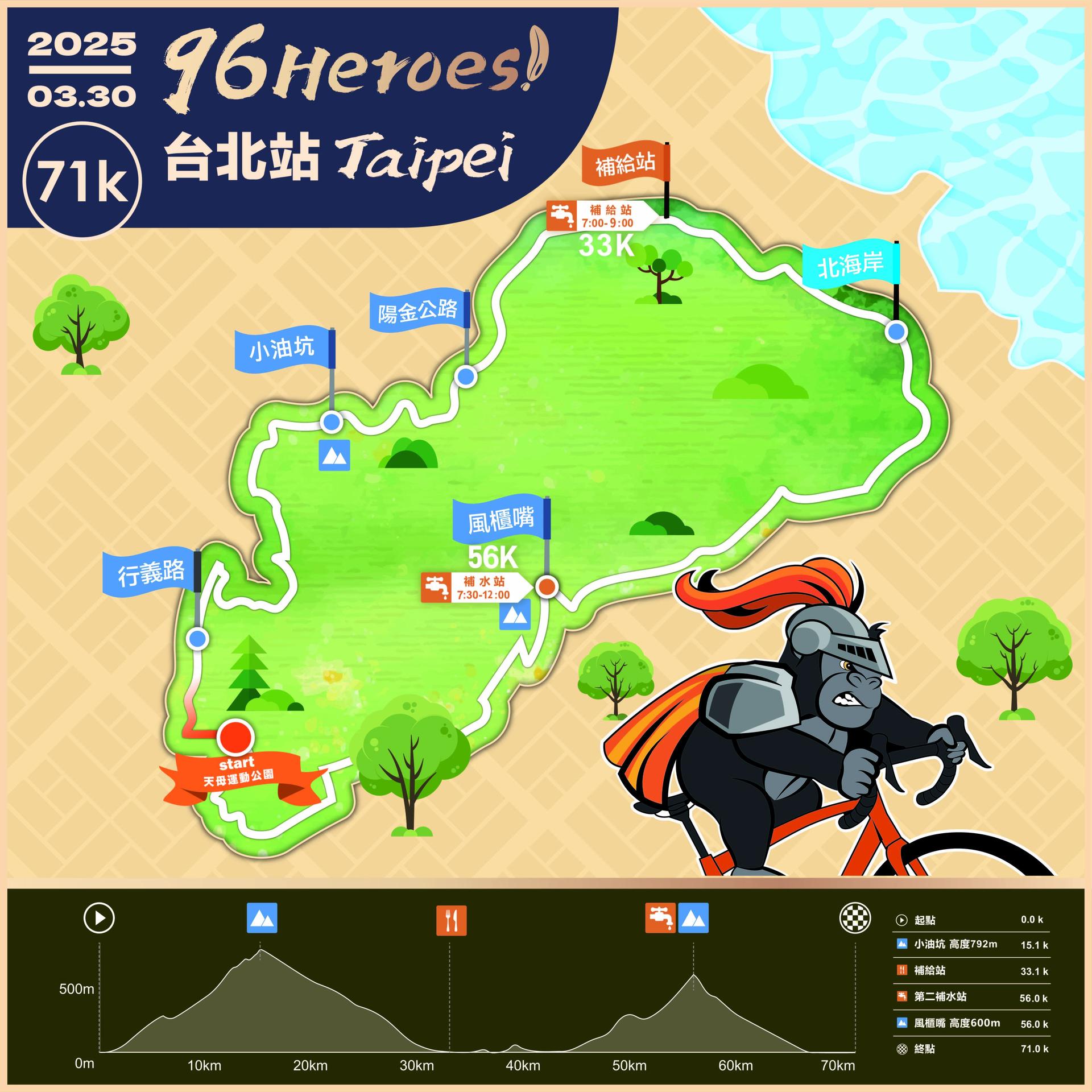 2025 96Heroes 台北站 賽事說明圖 1