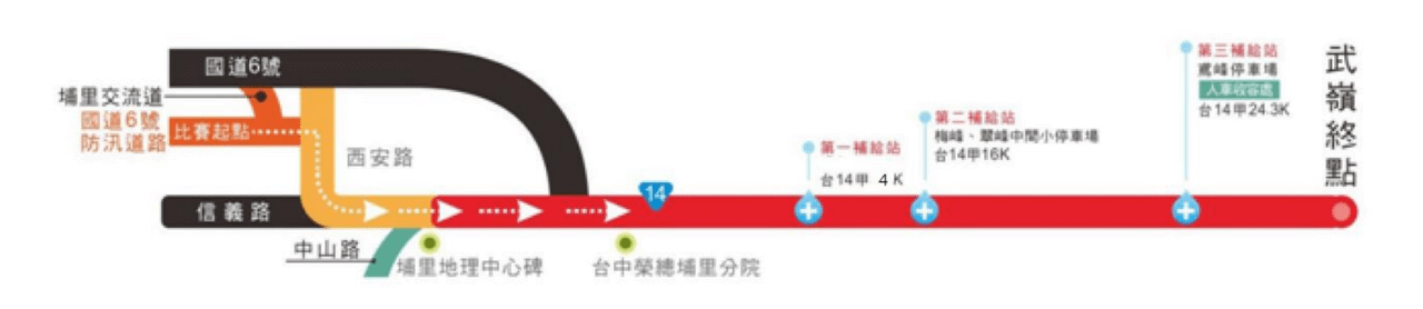 2024 第14屆建大輪胎武嶺盃自行車大會師 賽事說明圖 1