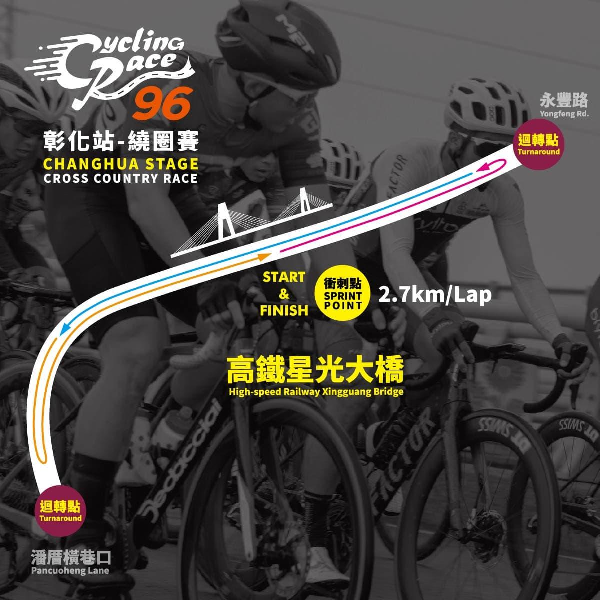 2024【96聯賽_第六站】 96CyclingRace 彰化站 賽事說明圖 1